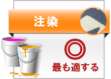 高級志向での制作に最適な注染